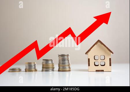 Immobilienmarkt, Diagramm, Pfeil nach oben. Hausmodell und Münzstapel. Steigende Hauseigentumskosten. Inflation, steigende Immobilienwerte. Krise bei Mietwagen A. Stockfoto