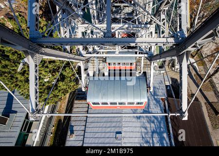 Wiener Riesenrad oder wiener Riesenrad. Das Riesenrad befindet sich im Praterpark in Wien und ist die beliebteste Attraktion in der CI Stockfoto