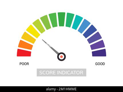 Symbol für den Indikator „Kreditscore“ für die Skalenebene. Ein Vektor für niedrige Kreditscores misst eine gute oder schlechte Performance. Stock Vektor