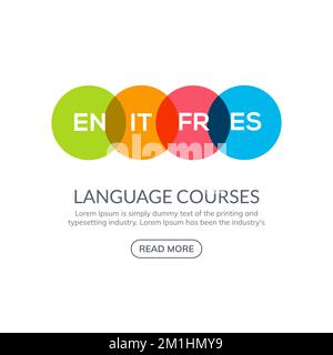 Sprache lernen Vektor Banner Design. Sprachkurs englisch verschiedene sprechen Logo Konzept Stock Vektor