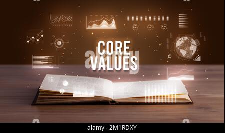 Business Inschrift aus einem offenen Buch Stockfoto