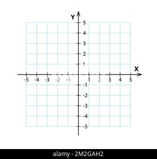 Leeres kartesisches Koordinatensystem in zwei Dimensionen. Rechteckige orthogonale Koordinatenebene mit Achsen X und Y auf quadratischem Raster. Vorlage für mathematische Skalierung Stock Vektor