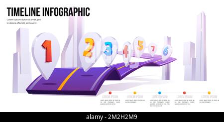Infografik-Banner mit Zeitleiste. Vorlage für Business-Roadmap in 7 Schritten. Vektorgrafik der Straße und Zeiger mit Zahlen. Präsentation von Unternehmensmeilensteinen, Strategiepfad Stock Vektor
