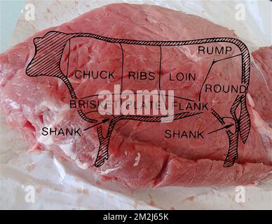 Rindfleisch | Viande de Boeuf 27/08/2018 Stockfoto