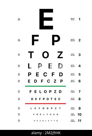 Augentisch zur visuellen Untersuchung. Die Testtafel zur Verifizierung des Patienten. Vektordarstellung Stock Vektor