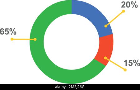 vektordarstellung eines Ringdiagramms mit Zahlen und Prozentwerten Stock Vektor