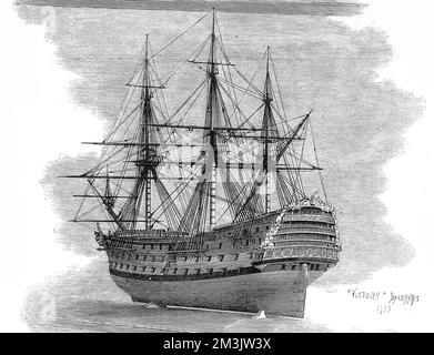 Modell des HMS „Victory“ von 1737 Stockfoto