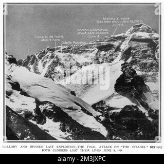 Die Positionen der Everest-Expedition 1924 Stockfoto