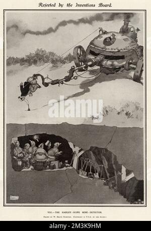 Der Harley-Scope-Minendetektor von William Heath Robinson Stockfoto