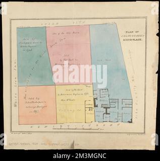 Plan von Shakespeares Geburtsort, Dramen, Englisch, Häuser und Zufluchtsorte, England, Stratford-upon-Avon, Real Property, England, Stratford-upon-Avon, Stratford-upon-Avon, England, Maps, Shakespeare, William, 1564-1616 Norman B. Leventhal Map Center Collection Stockfoto