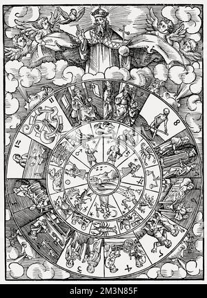 Astronomie und Astrologie-Prognosen 1515 Stockfoto