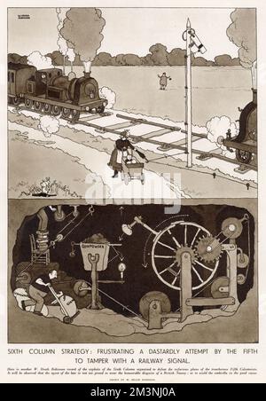 Manipulieren Sie ein Eisenbahnsignal von William Heath Robinson Stockfoto