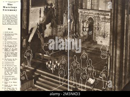 Königliche Hochzeit 1947 - die Hochzeitszeremonie Stockfoto