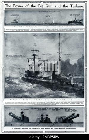 Die Macht der großen Kanone und der Turbine von G. H. Davis Stockfoto