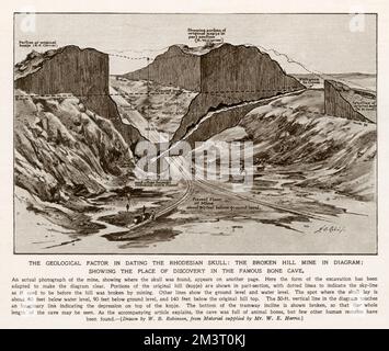 Die Broken Hill Mine, Nordrhodesien - Homo rhodesiensis Stockfoto