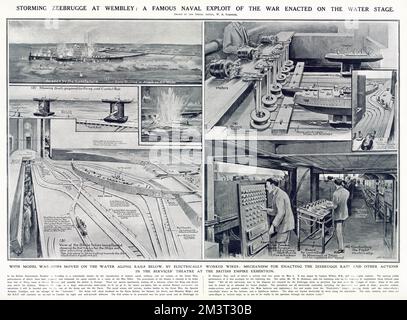 Ein berühmter Marinebefall des Krieges, der auf der Wasserbühne der British Empire Exhibition in Wembley im Jahr 1924 auf der Dienstbühne verhängt wurde. Die Schiffe wurden auf Bahngleisen unter dem Wasser transportiert und von einer Reihe von Betreibern hinter den Kulissen kontrolliert. Stockfoto