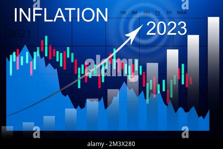 Wortinflation vor dem Hintergrund des Diagramms steigender Inflationsraten. Inflation, Steuern, Cashflow und ein anderes Finanzkonzept. Stockfoto