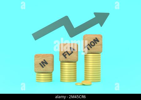 3D. INFLATIONSWORT auf einem hölzernen Würfel auf Münzen in der Idee, Weltwirtschaft und Inflationskontrolle Stockfoto