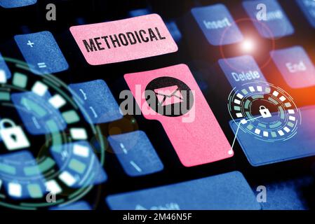 Text, der die Inspirationsmethode zeigt. Word für Methodensystem, das in einer Studie oder einer Aktivität verwendet wird Stockfoto
