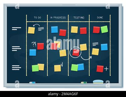 Scrum-Brett. Projektübersicht, Brainstorming für Teams und Vektor-Aufgabenliste für Unternehmensbesprechungen mit Spalten für den Fortschritt und Farbaufklebern. Whiteboard zur Marketingstrategie und Softwareentwicklung Stock Vektor