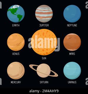 Poster mit Planeten des Sonnensystems. Vektordarstellung. Stock Vektor