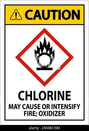Achtung Chlor kann Feuer verursachen oder verstärken GHS-Schild Stock Vektor