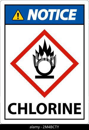 Beachten Sie das GHS-Schild des Chlor-Oxidationsgeräts auf weißem Hintergrund Stock Vektor