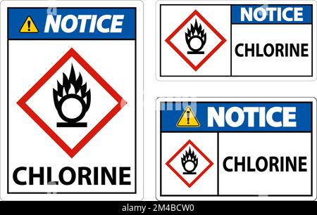 Beachten Sie das GHS-Schild des Chlor-Oxidationsgeräts auf weißem Hintergrund Stock Vektor