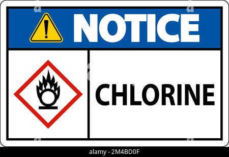 Beachten Sie das GHS-Schild des Chlor-Oxidationsgeräts auf weißem Hintergrund Stock Vektor