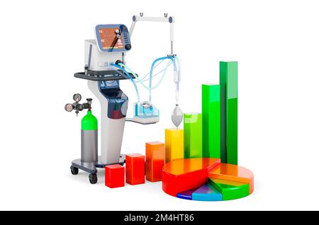 Ventilator für künstliche Beatmung, Intensivstation mit Balken- und Kreisdiagramm für Wachstum, 3D-Rendering auf weißem Hintergrund isoliert Stockfoto