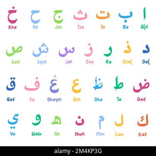 Arabisch-alphabetische arabische bunte Schrift islamische Buchstaben Vektorgrafik Stock Vektor