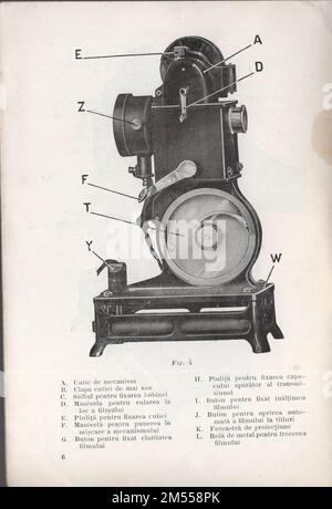 Vintage Illustrated Werbebroschüre Französischer kleiner Filmprojektor Pathé Baby ( la Camera ) in rumänischer Sprache / Rumänien / 1920er Stockfoto