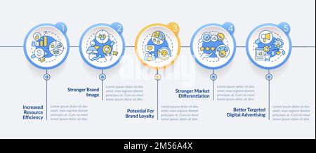 Vorteile der Infografik für den Kreis zur Marktsegmentierung Stock Vektor
