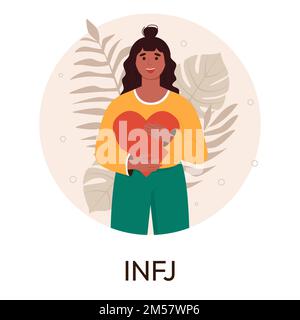 MBTI Personentypen Konzept. Socionics mbti. Persönlichkeitstest. Flache Vektorgrafik. Stock Vektor