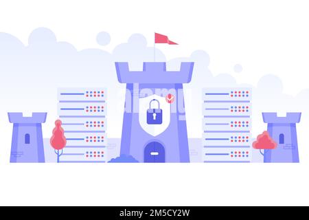 Datenschutz. Konzept des sicheren Cyberraums mit Schloss, Clouds und Server-Racks. Computer-Online-Netzwerk und Internetsicherheit. Antivirus, Spyware, mal Stock Vektor