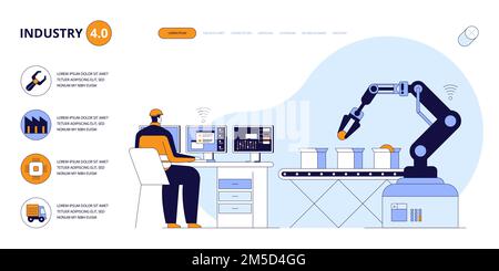 Landing Page Vektor Design der Fabrik Produktion Roboter Industrie 4.0 . Einfach zu bearbeiten und anzupassen. Modernes flaches Design Konzept von Webseite, Webseite, hom Stock Vektor