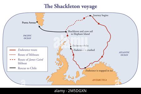 Karte der Shackleton-Expedition in der Antarktis an Bord der Endurance Stockfoto