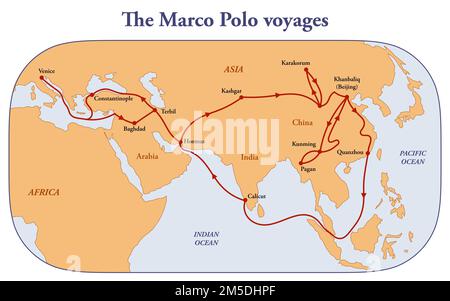 Karte der Marco Polo Reisen durch Asien entlang der Seidenstraße Stockfoto