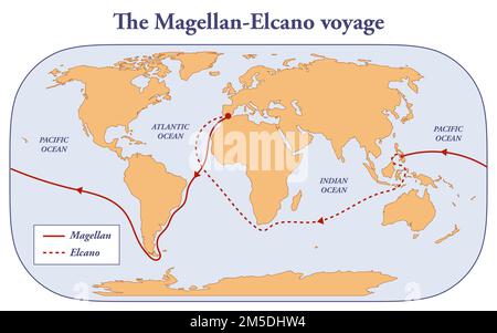 Die Route der Magellan-Elcano-Expedition Stockfoto