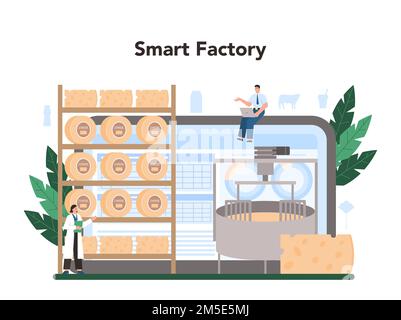 Online-Service oder -Plattform für die Milchindustrie. Milchprodukte zum Frühstück. Pasteurisierung, Gärung und Käseherstellung von Milchprodukten. Onli Stock Vektor