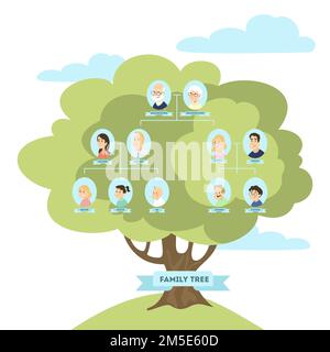 Familiengenealogbaum. Eltern und Großeltern, Kinder und Cousins. Stock Vektor