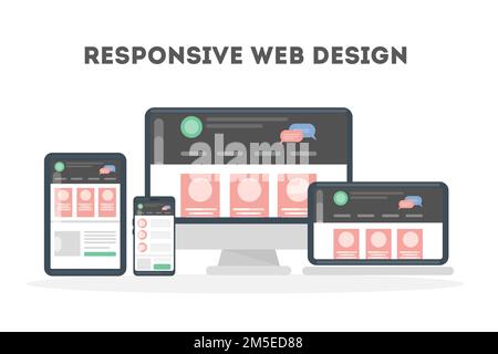 Responsives Webdesign. Modell von Computer-, Tablet- und Smartphone-Bildschirmen. Stock Vektor
