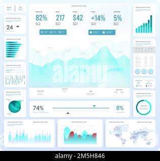 Admin Dashboard Design für Website. Infografik für Unternehmen, Analysen und Big Data. Vektor flache Abbildung. Design der Benutzerkonsole. Stock Vektor