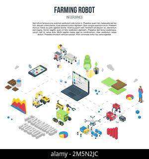 Smart Farming Robot Concept Banner. Isometrische Illustration des Smart Farming Roboter Vektor Konzept Banner für Web-Design Stock Vektor