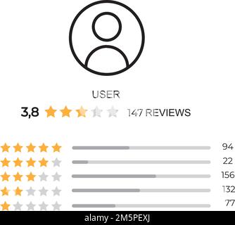 Eine Vektordarstellung des Feedbacks zur Bewertung des Kundenservice – Bewertung mit Sternen Stock Vektor
