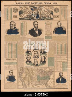 Lloyds neues politisches Diagramm, 1861 : mit einer Karte der Vereinigten Staaten, die die freien Staaten, Grenzsklavenstaaten, Baumwollstaaten und Territorien in verschiedenen Farben zeigt. Zusammengestellt und veröffentlicht von H.H. Lloyd & Co Handfarbige Lithographie, bestehend aus Karte, holzgeschnittenen Porträts, Biografien und Statistiken. Enthält Porträts von politischen Persönlichkeiten und Biografien von Lincoln und seinem Kabinettsführer Generalleutnant Winfield Scott, Major Robert Anderson, Major General John Wool und Lieutenant Slemmer (Kommandant Fort Pickens). Die Statistiken umfassen Volkszählungsdaten für Großstädte, Wahlergebnisse für EVZ Stockfoto