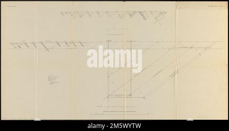 Geologische Schnitte in T. 56 N., R. 32 und 33 W.. Professionelles Papier, 144 mm, 20-fach. Aus den Kupfervorkommen von Michigan (Washington, D.C. : G.P.O., 1929).... Michigan, Houghton, County, Calumet Stockfoto