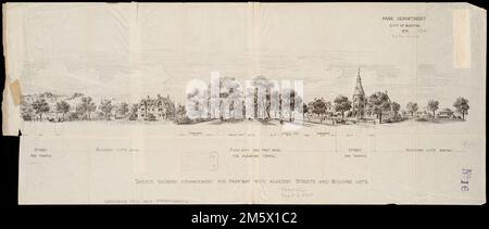 Skizze, die die Anordnung des Parkplatzes mit angrenzenden Straßen und Baustellen zeigt... Skizze mit Anordnung für parkway mit angrenzenden Straßen und Baustellen. Skizze, die die Anordnung des parkway mit angrenzenden Straßen und Baustellen zeigt, Massachusetts, Suffolk, County, Boston Stockfoto