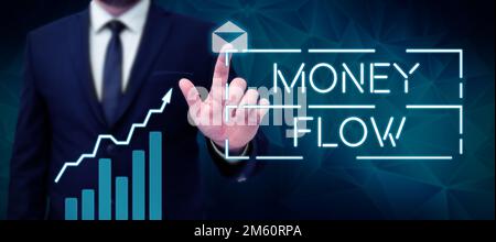 Begrifflicher Titel Geldfluss. Ein Wort für die Erhöhung oder Verringerung des Geldbetrags eines Unternehmens Stockfoto