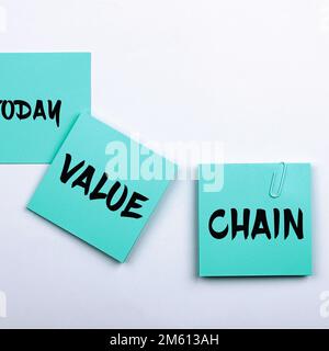 Textzeichen mit Wertkette. Word für Business Manufacturing Process Industry Development Analysis Stockfoto